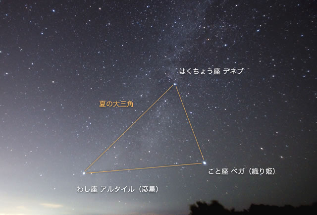 国立天文台HPより